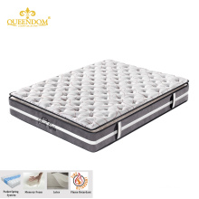 Inner Spring Coil Bed Mattress Bunk Bed Latex